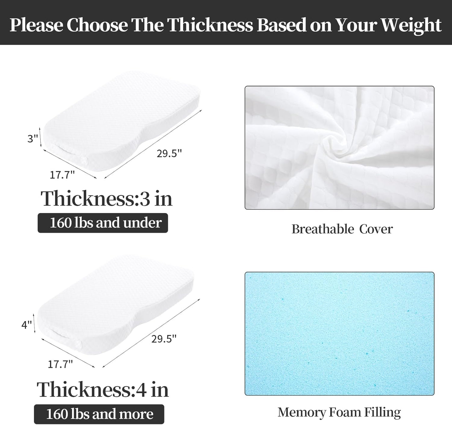 HOMBYS Memory Foam Knee Pillow for Side Sleepers, Leg Pillow for Knee, Separates The Knees for Body Alignment-Between Leg Pillow for Lower Back Pain Relief and Pregnancy Support -18"x30" (4 INCHES)