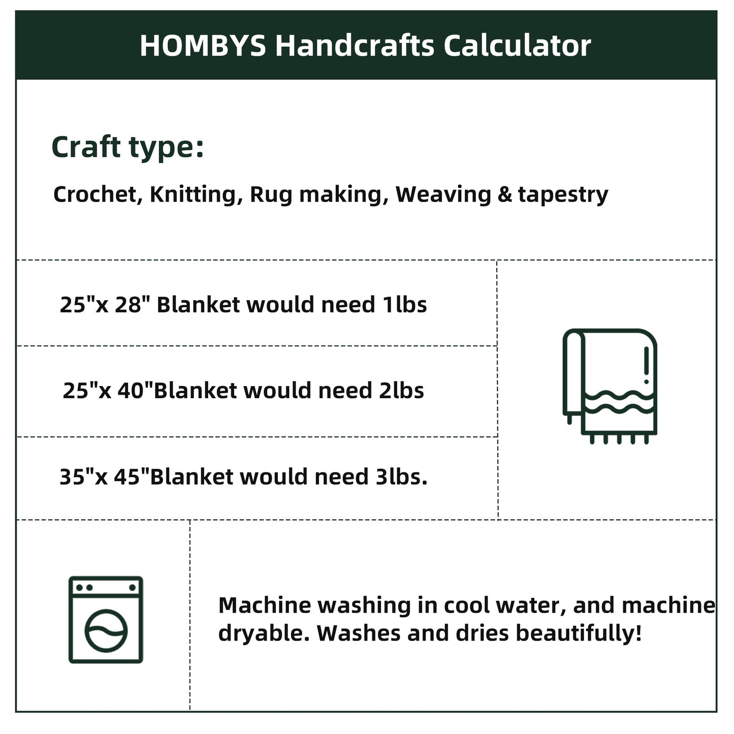 HOMBYS Green Multi,White Variegated Chunky Chenille Yarn, 8 Skeins, 26 yd / 7.5 oz Each