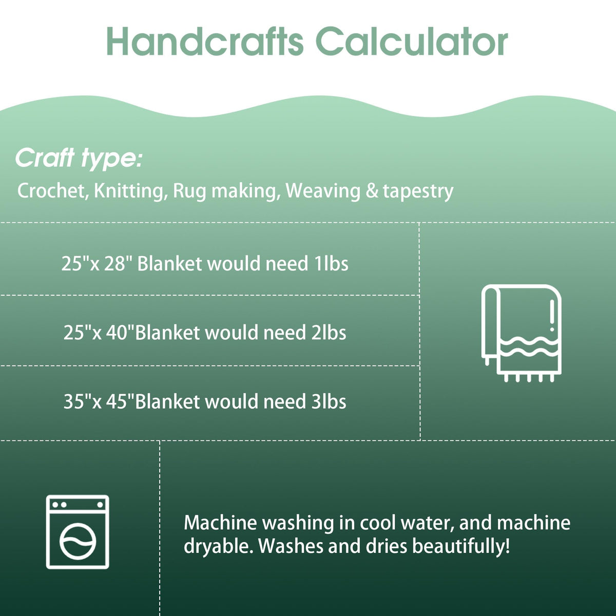 HOMBYS Green Gradient + White Chunky Chenille Yarn, 8 Skeins, 27 yd / 8 oz Each
