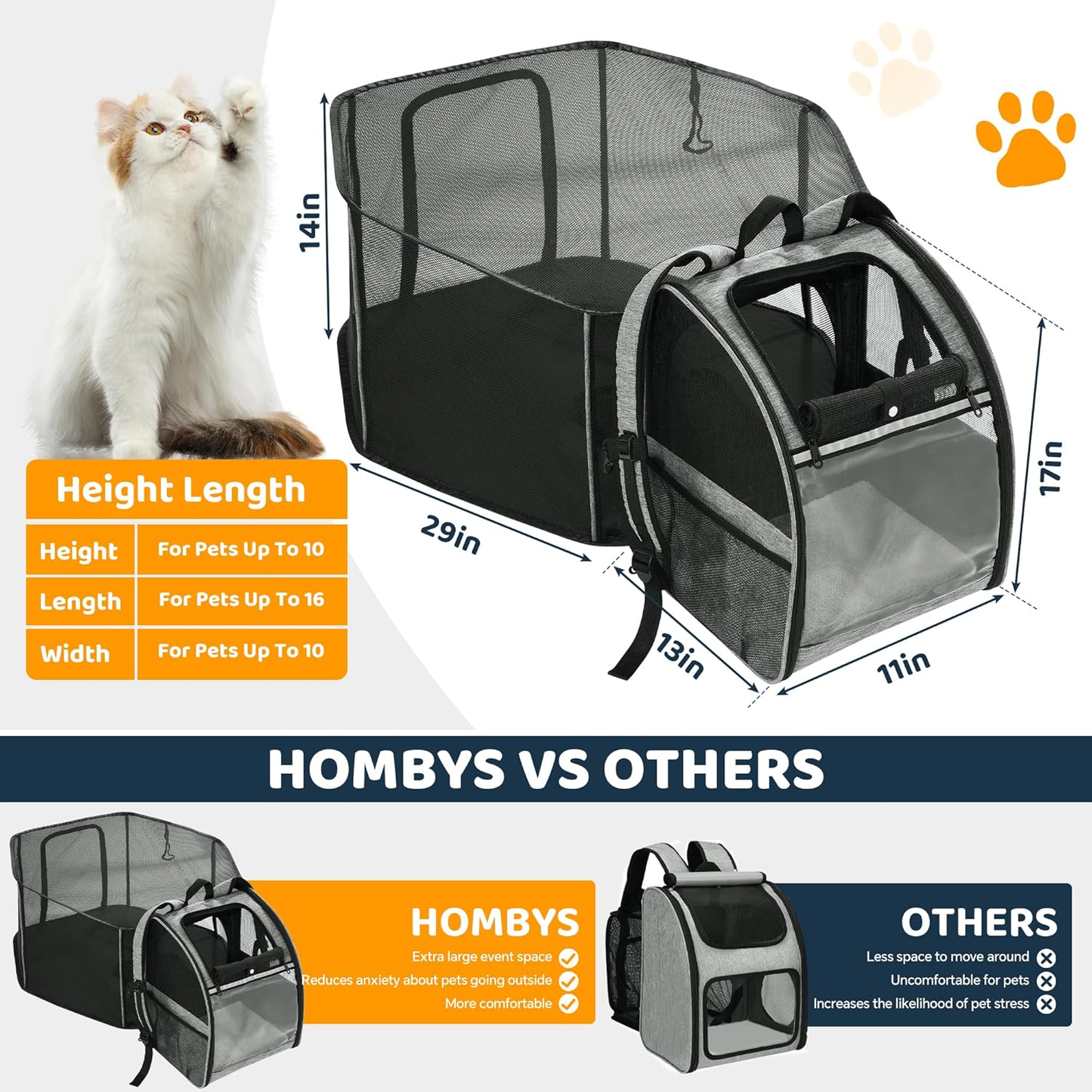 HOMBYS Detachable Pet Carrier Breathable and Durable, Cat Backpack Carrier with Expandable Cat Tent, Large Space, Pet Mobile Tent Outdoors Indoors for Cats, Dogs & Rabbits