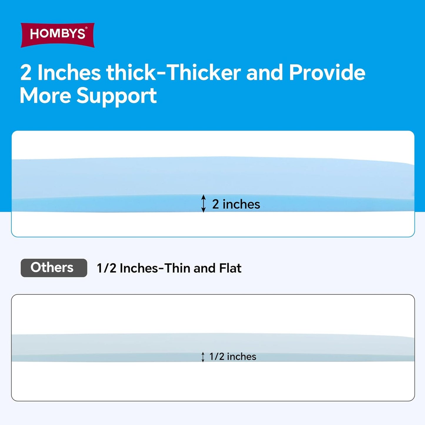 HOMBYS 60" L High Density Sagging Mattress Support, 2" Thick Foam Bed Boards for Under Mattress Corrector, Firm Pad to Fix Sinking Bed, Ideal for Sags Deeper 1"-2"