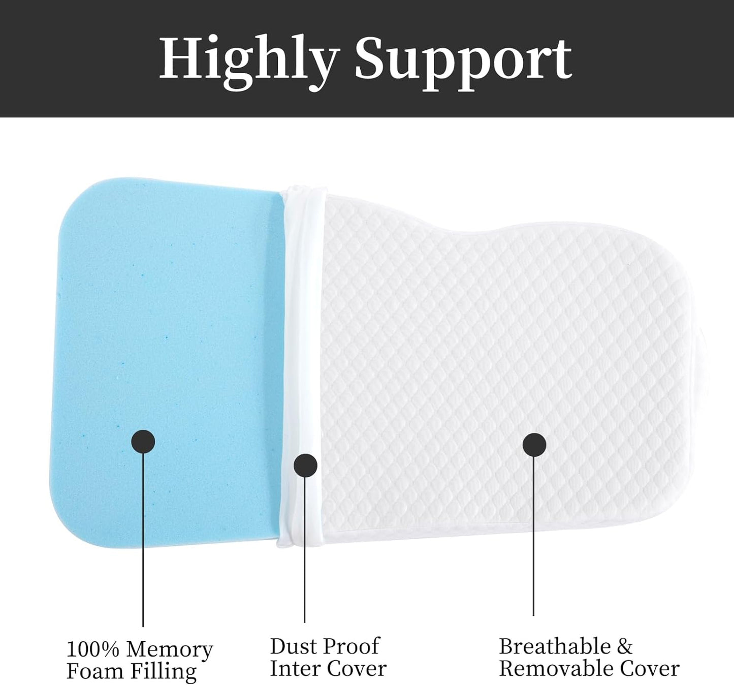 HOMBYS Memory Foam Knee Pillow for Side Sleepers, Leg Pillow for Knee, Separates The Knees for Body Alignment-Between Leg Pillow for Lower Back Pain Relief and Pregnancy Support -18"x30" (4 INCHES)