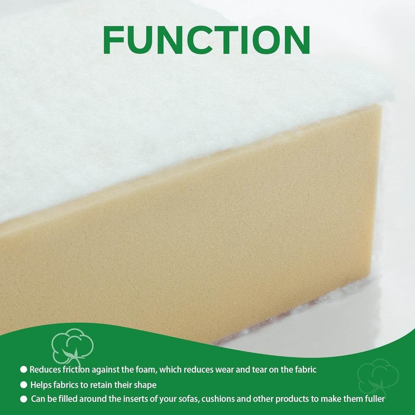 HOMBYS 200 GSM Upholstery Batting Medium Thick, Quilt Batting by The Roll, Dacron Upholstery for Keeping Your Cushion Fluffy