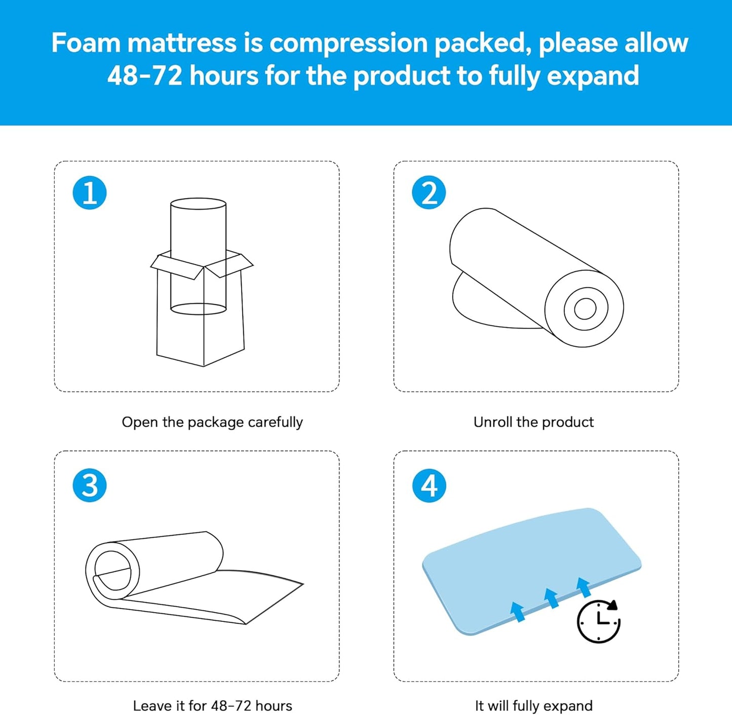 HOMBYS 60" L High Density Sagging Mattress Support, 2" Thick Foam Bed Boards for Under Mattress Corrector, Firm Pad to Fix Sinking Bed, Ideal for Sags Deeper 1"-2"