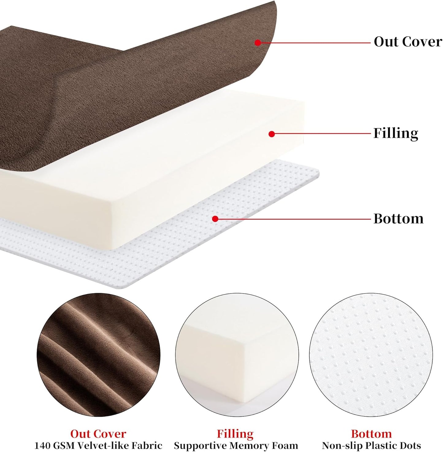HOMBYS Memory Foam Recliner Cushion for Elderly, 20x20x4 Extra Large Non-Slip Seat Cushion with Back Support Cushions, Lumbar Support - Thick and Supportive (20"x20"x4", Brown)