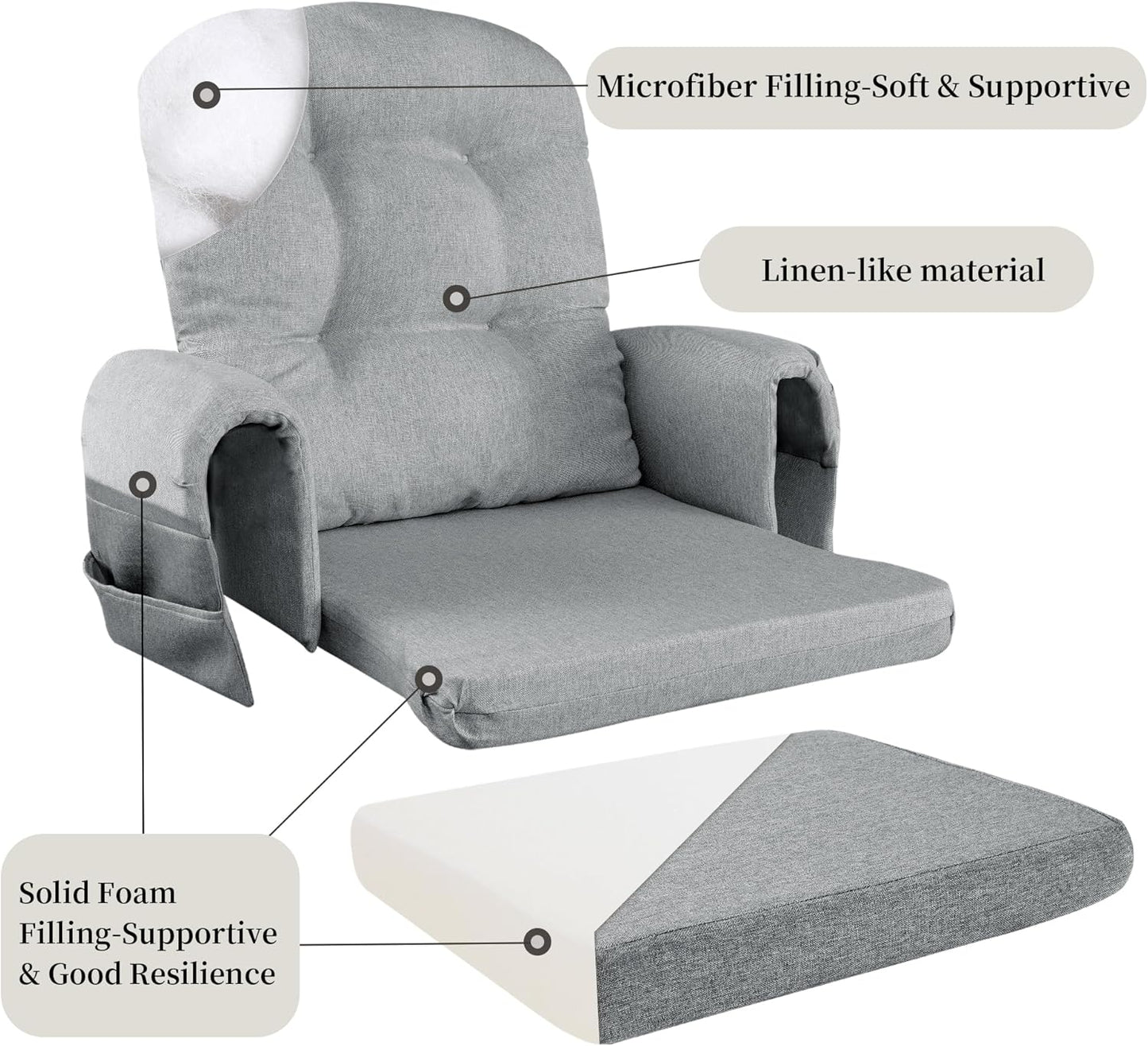 HOMBYS 5 PCS Glider Rocker Replacement Cushions with Storage Side Pocket,Linen-Like Fabric, Foam & Microfiber Filling, Non-Slip & Washable,Thickened & Supportive for Glider Rocking Chair
