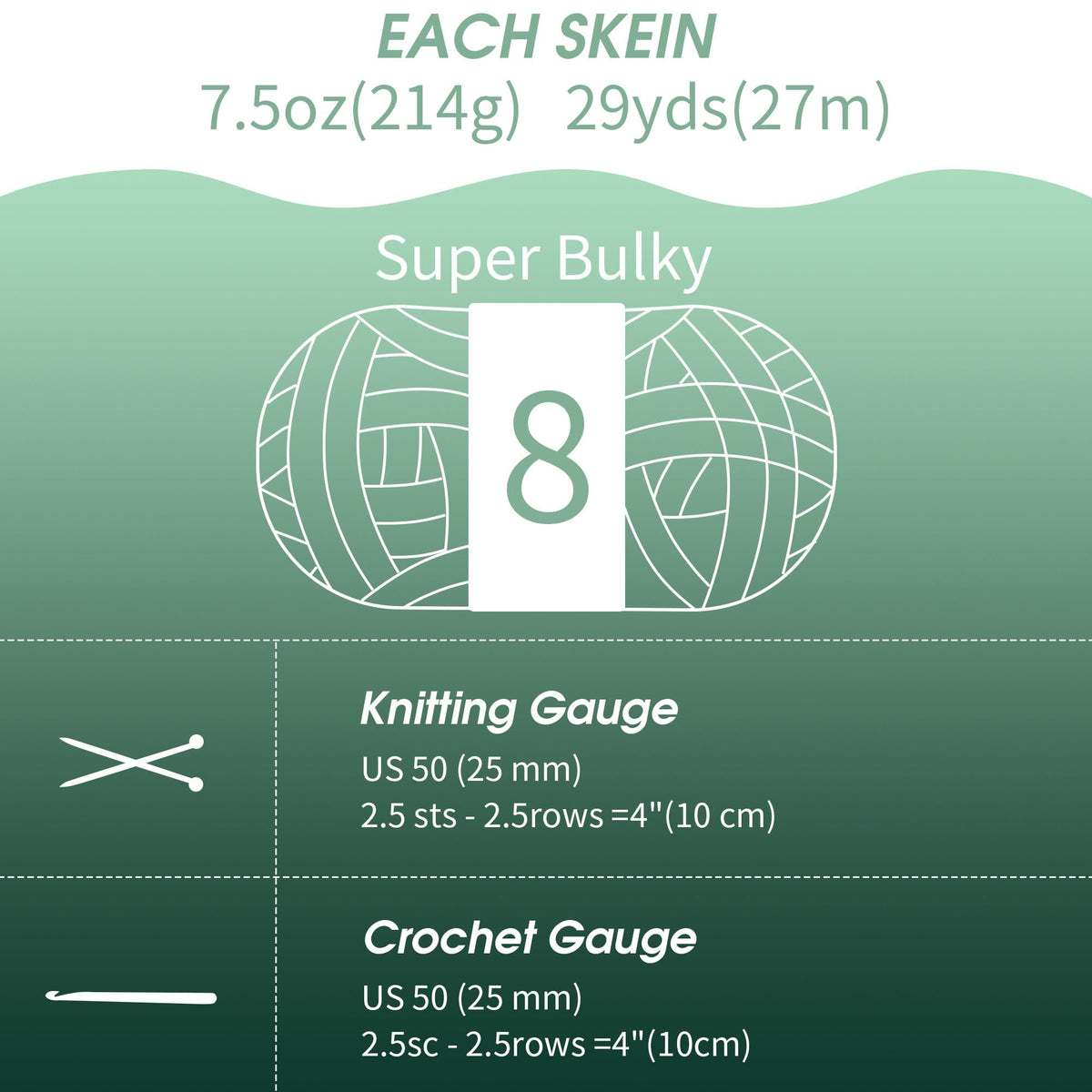 HOMBYS Green Gradient + White Chunky Chenille Yarn, 8 Skeins, 27 yd / 8 oz Each