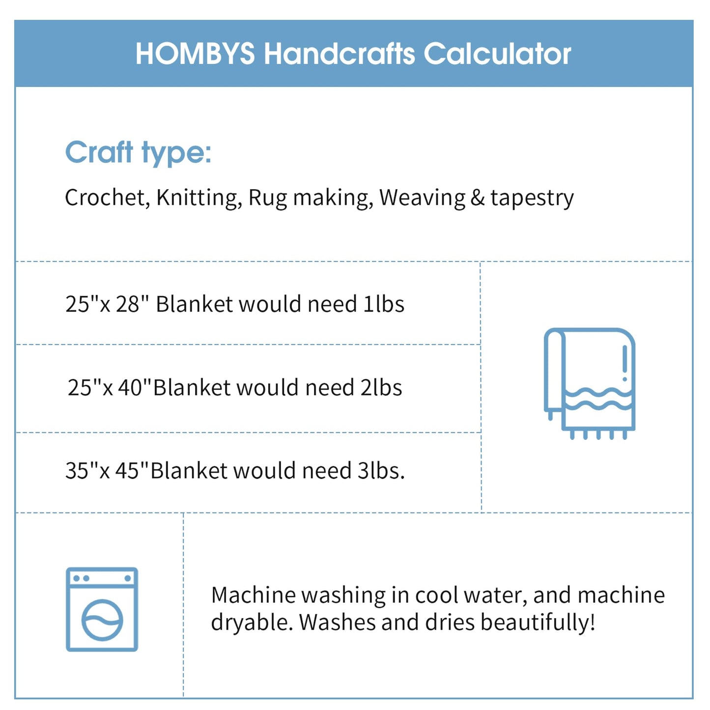 HOMBYS Blue,Sky Blue,White Variegated Chunky Chenille Yarn, 8 Skeins, 26 yd / 7.5 oz Each