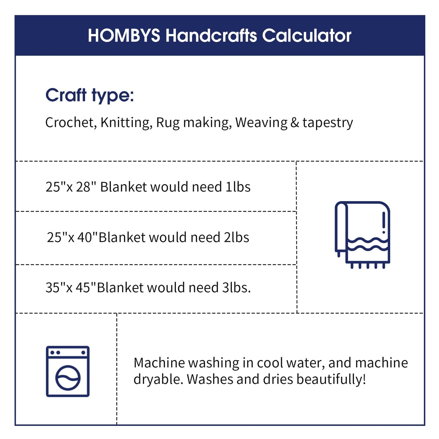 HOMBYS 4 Cream+ 4 Navy Blue Chunky Chenille Yarn, 8 Skeins, 27 yd / 8 oz Each